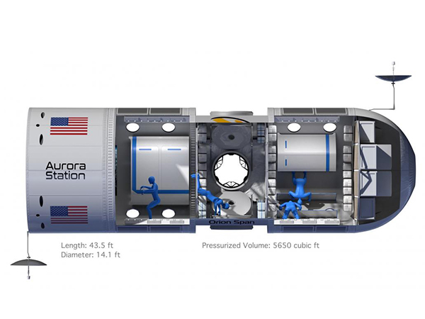 أول فندق فضائي بحلول عام 2021 ... تعرفوا الى Orion Span